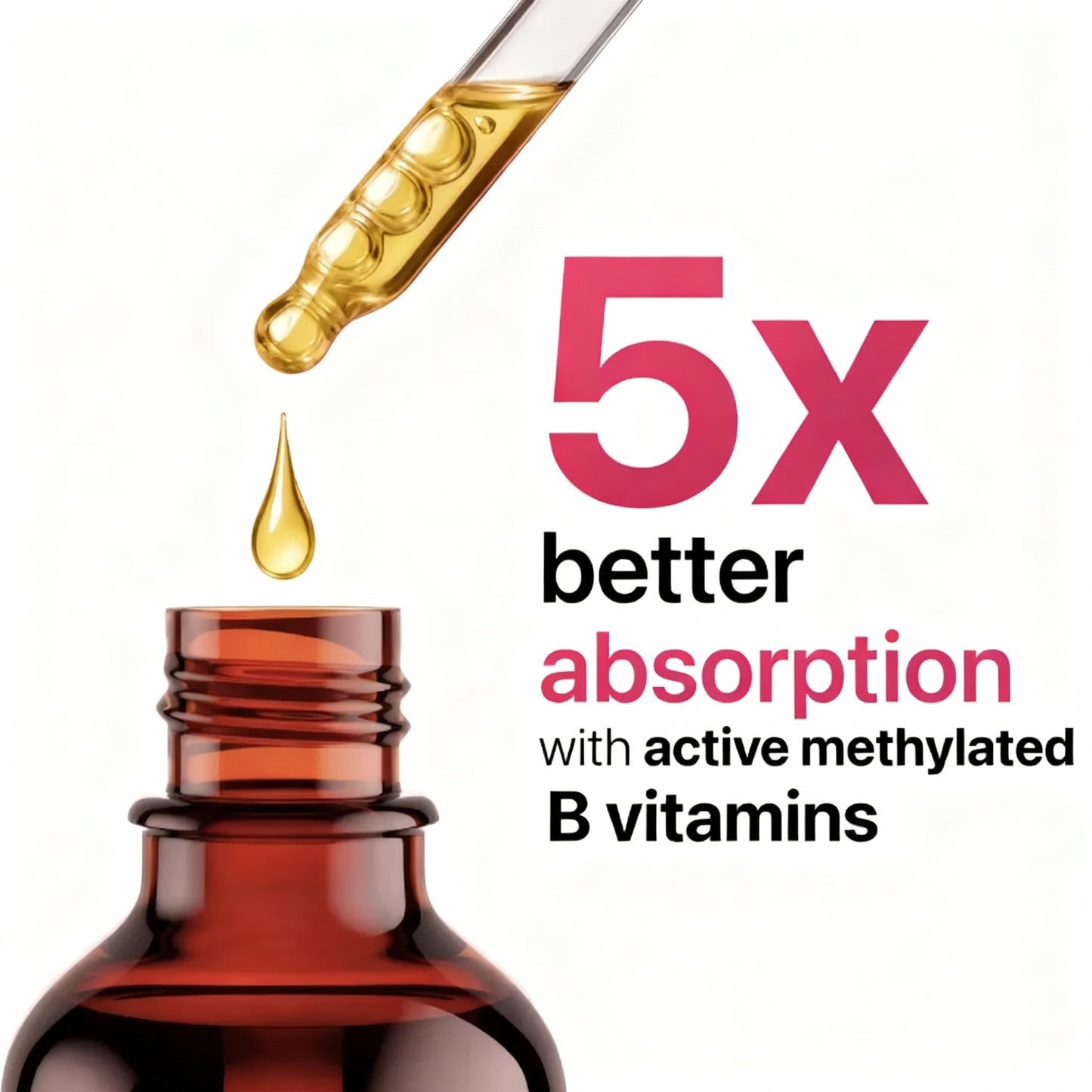 Revivana's Absorb+ B Complex