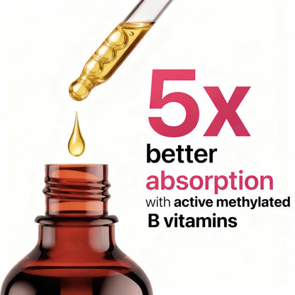 Revivana's Absorb+ B Complex