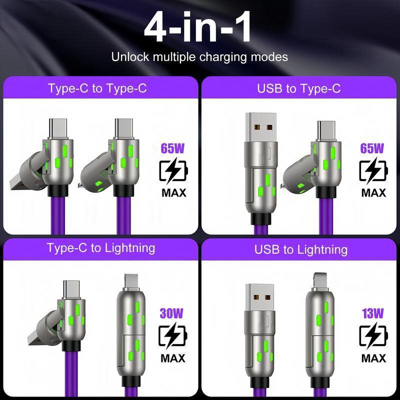 Revivana™ 4-in-1 USB-C Cable