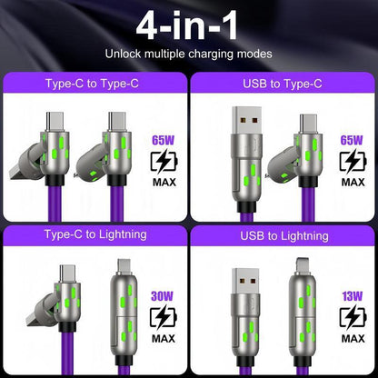 Revivana™ 4-in-1 USB-C Cable