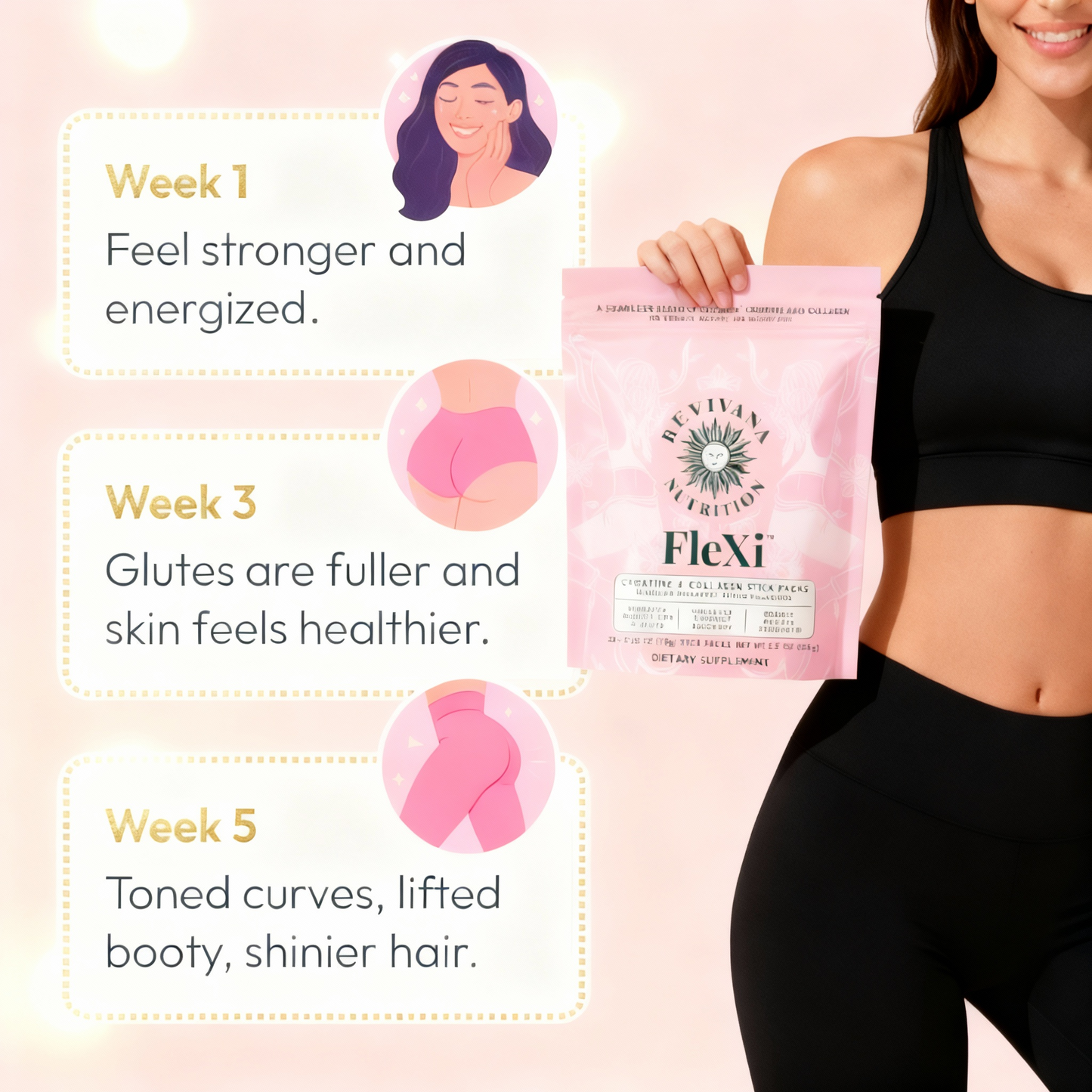 Revivana's Glute Glow Formula