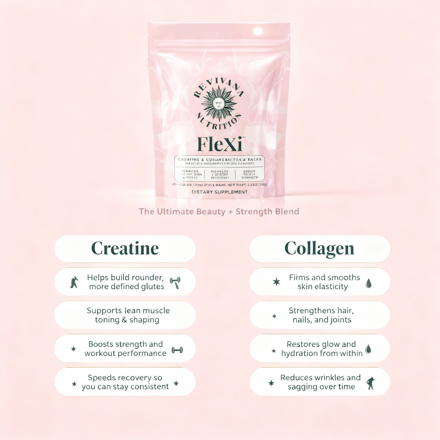 Revivana's Glute Glow Formula